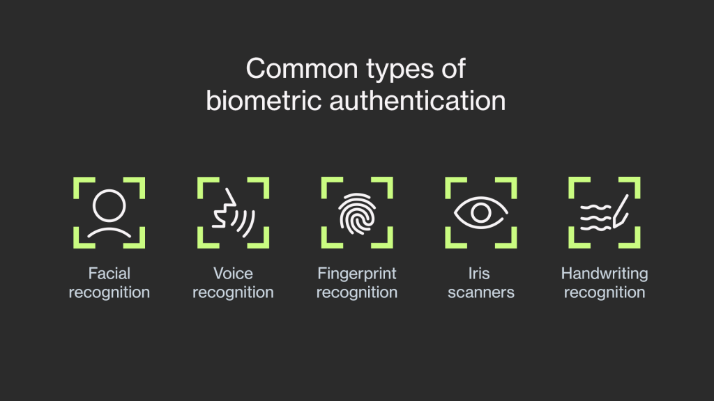 Biometric Security: Beyond Passwords and Pins